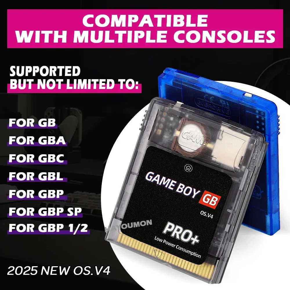 Gaming Console Os - For GB GBC GBA Game Consoles