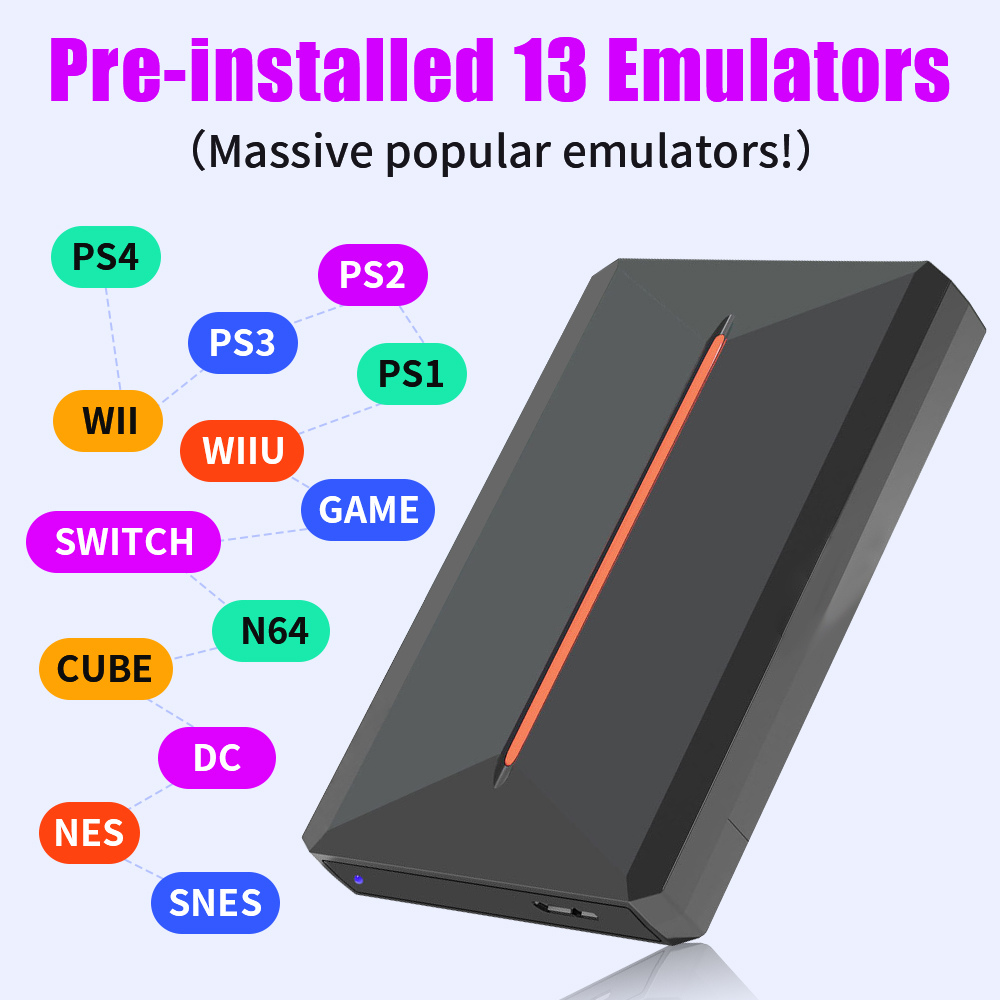 Launchbox OS Retro Gaming HDD  - đánh giá và giá Gaming Console Os