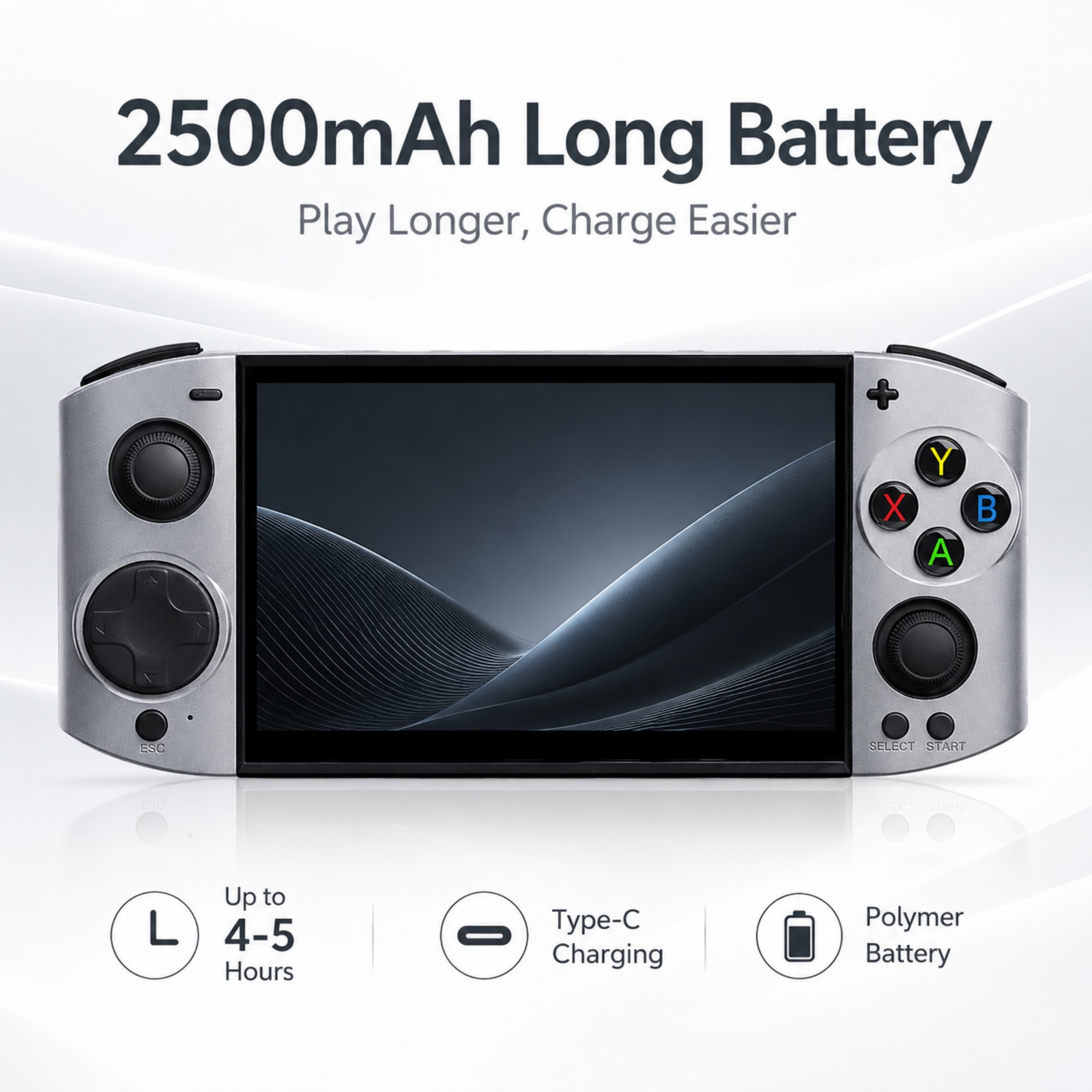 09 Ultra 5.1 Inch OLED Handhel - đánh giá và giá Gaming Console Os