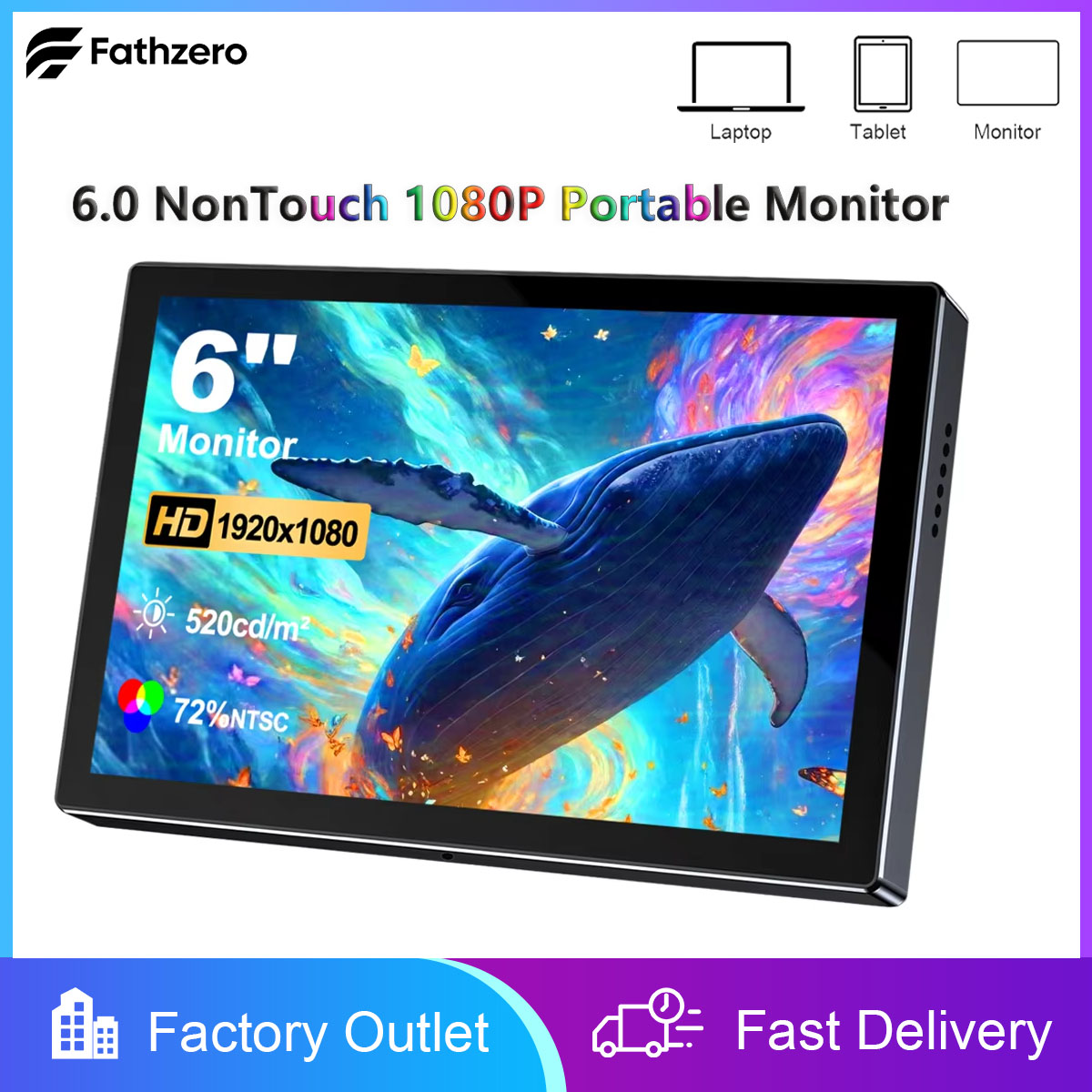 6 Inch Portable Monitor HD 108 - đánh giá và giá Gaming Console And Monitor