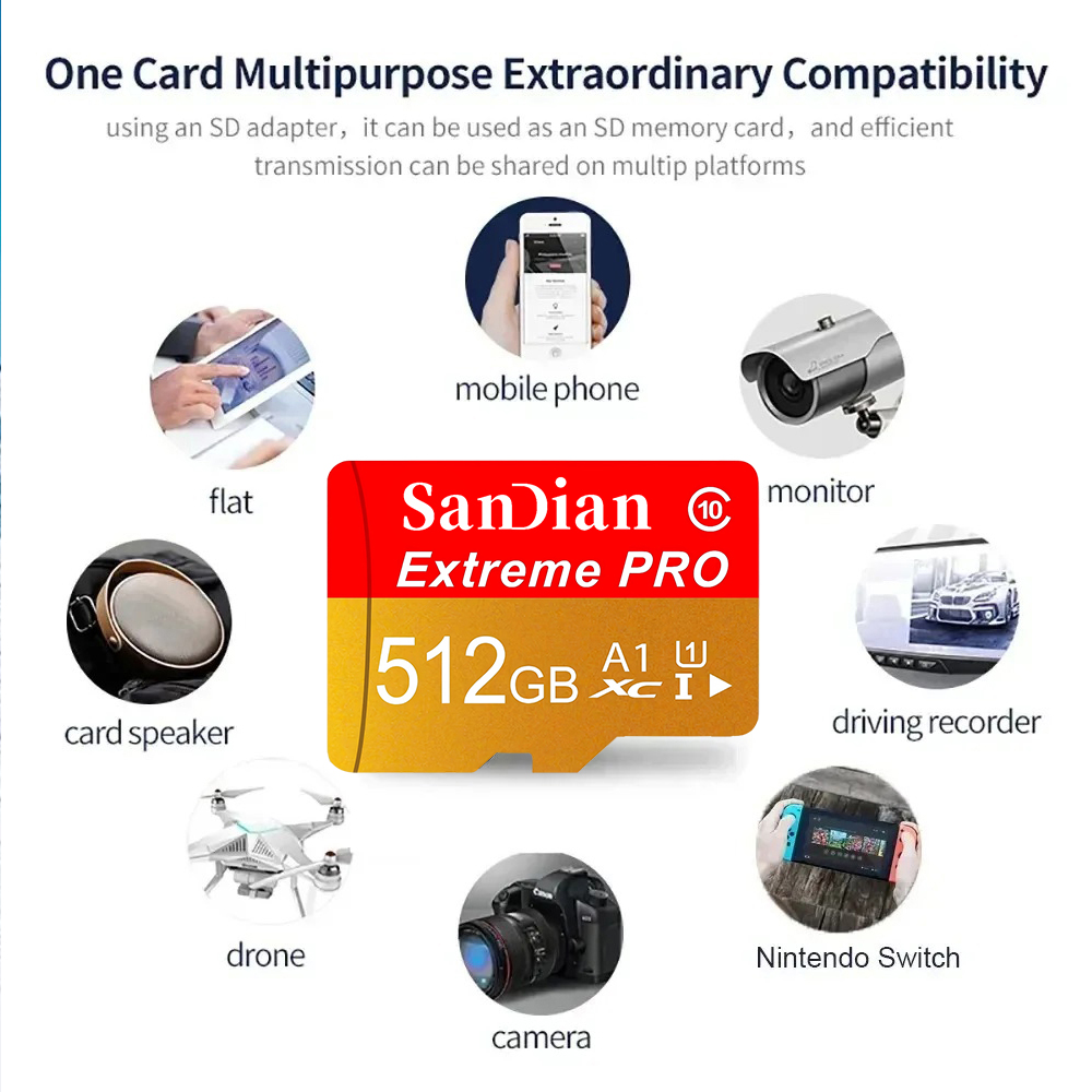 High Speed Micro TF SD Card 51 - đánh giá và giá Gaming Console And Monitor