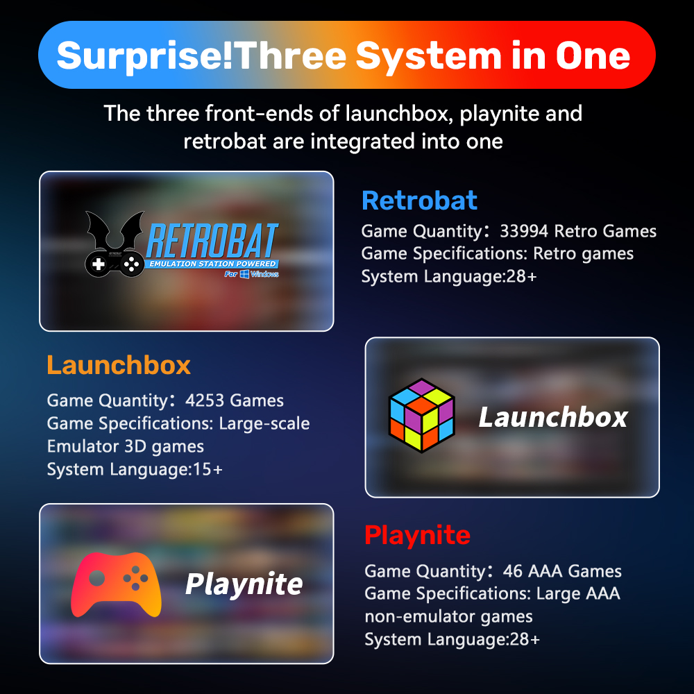500GB Gaming HDD Retrobat & La - đánh giá và giá Gaming Console Os