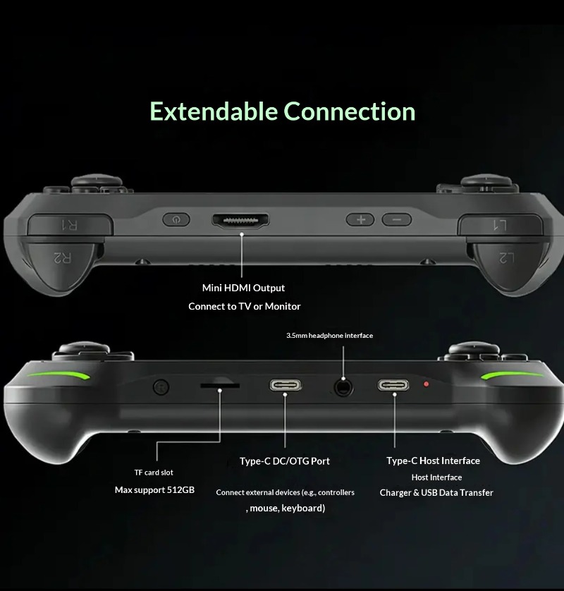 Abxylute E1 Handheld Gaming Co - đánh giá và giá Gaming Console Os