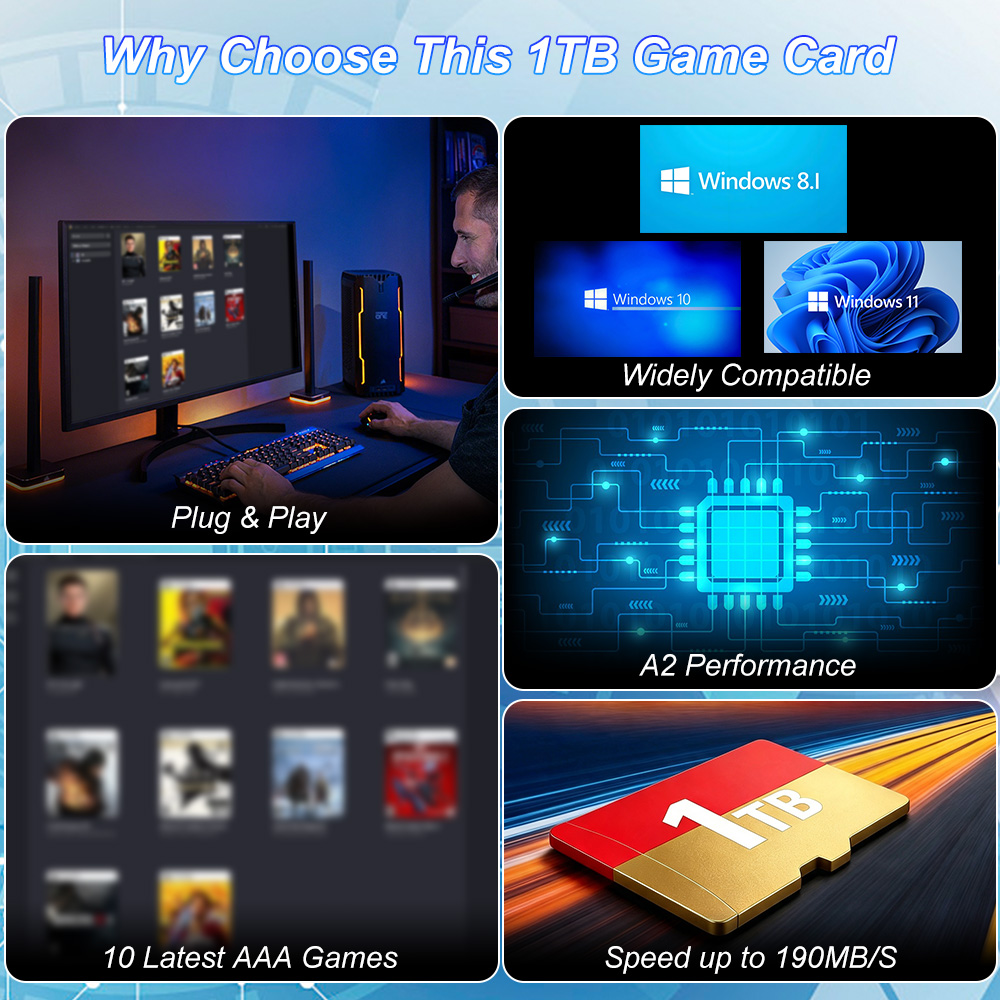 JMachen 1TB Game TF Card Built - đánh giá và giá Gaming Console Video Game