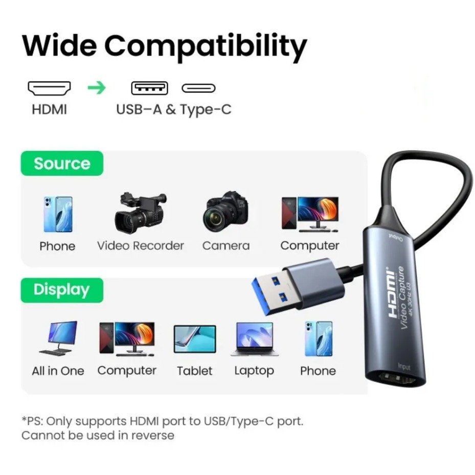 USB-C 2.0/3.0 HDMI Video Captu - đánh giá và giá Pad Gaming Console