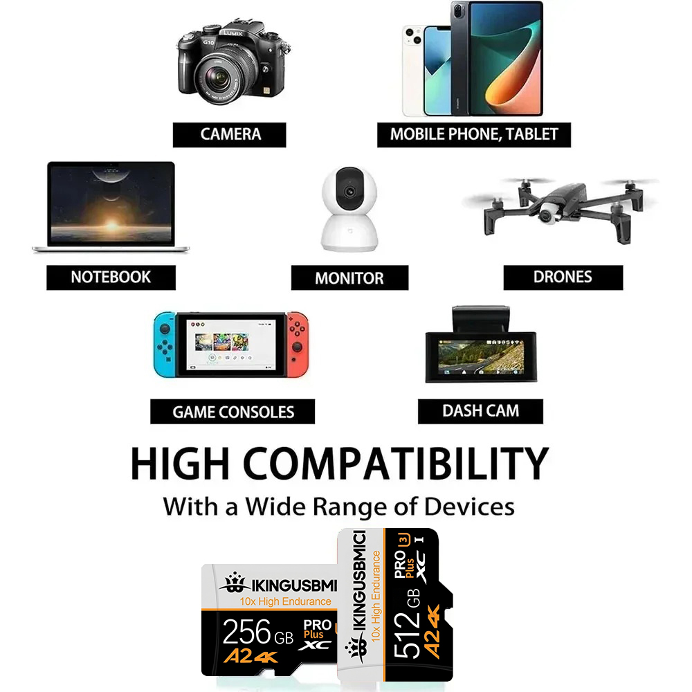 Reliable TF Cards 512GB 256GB  - đánh giá và giá Gaming Console And Monitor