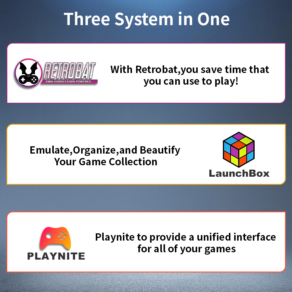 Play Zone 1TB Portable Gaming  - đánh giá và giá Gaming Console Game Zone