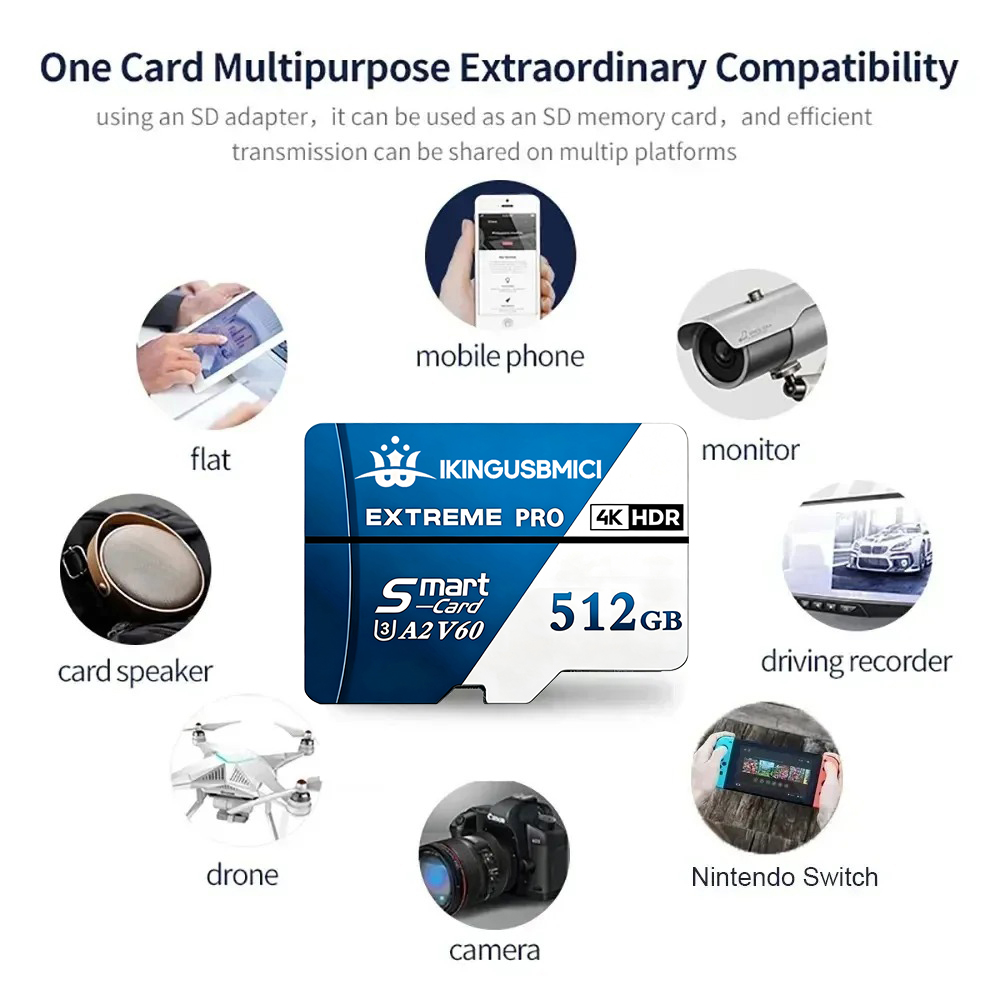 Lightweight Memory Card 512GB  - đánh giá và giá Gaming Console And Monitor