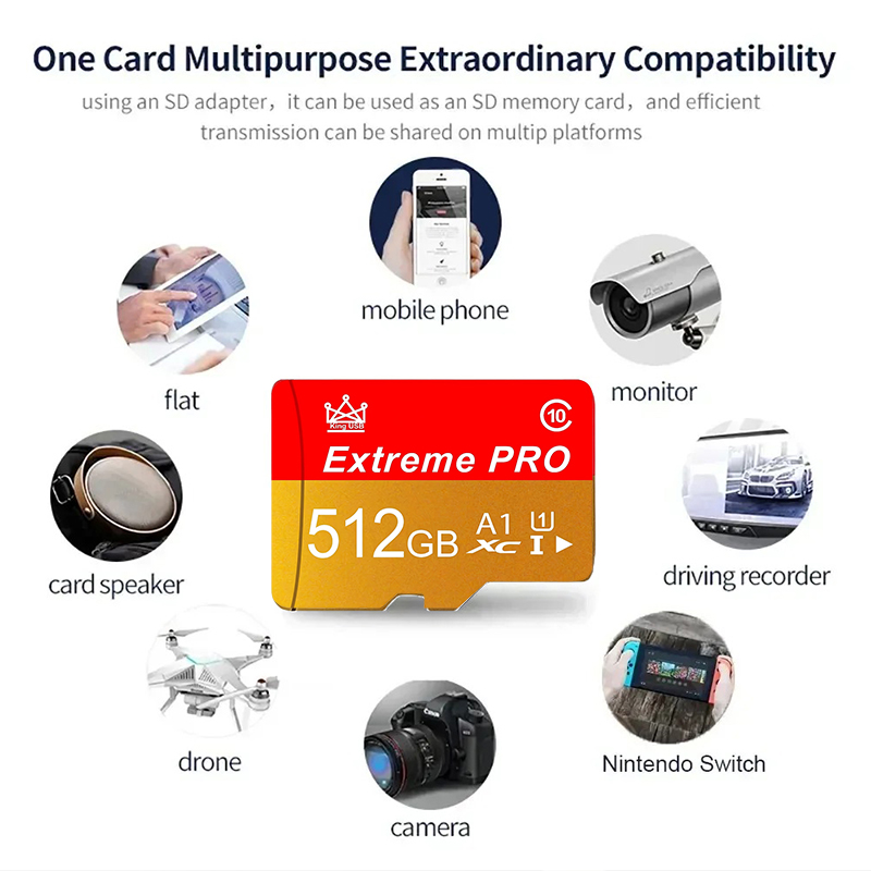 Premium SD Cards 512GB 256GB 3 - đánh giá và giá Gaming Console And Monitor