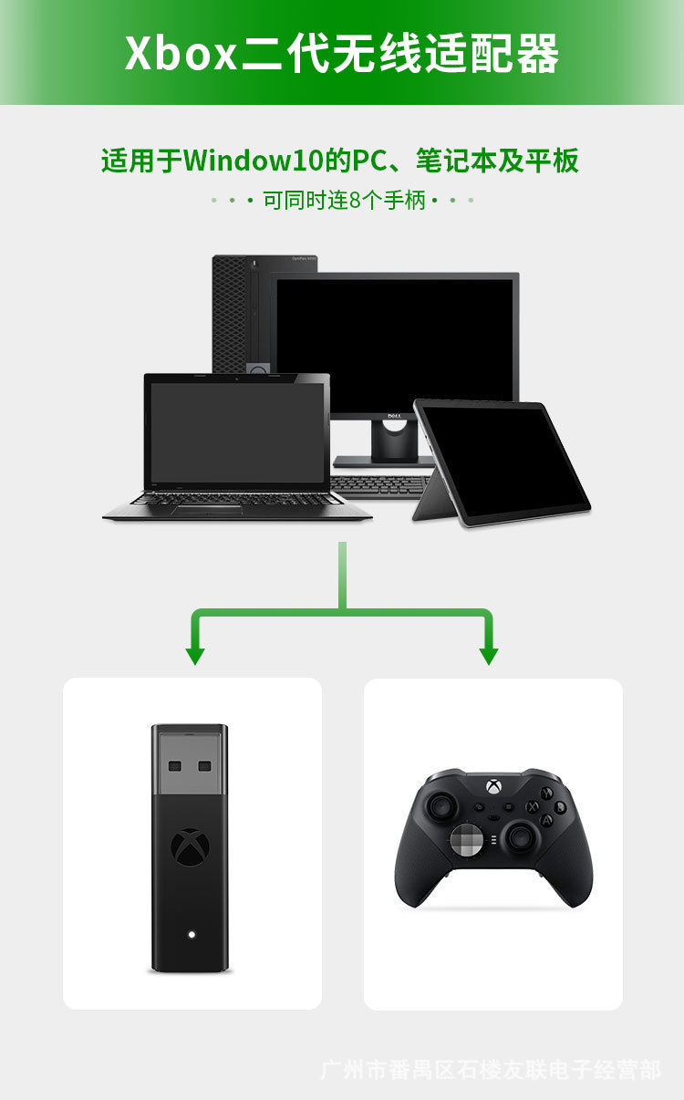 USB Adapter For Xbox One S X E - đánh giá và giá Gaming Console Xbox Series S