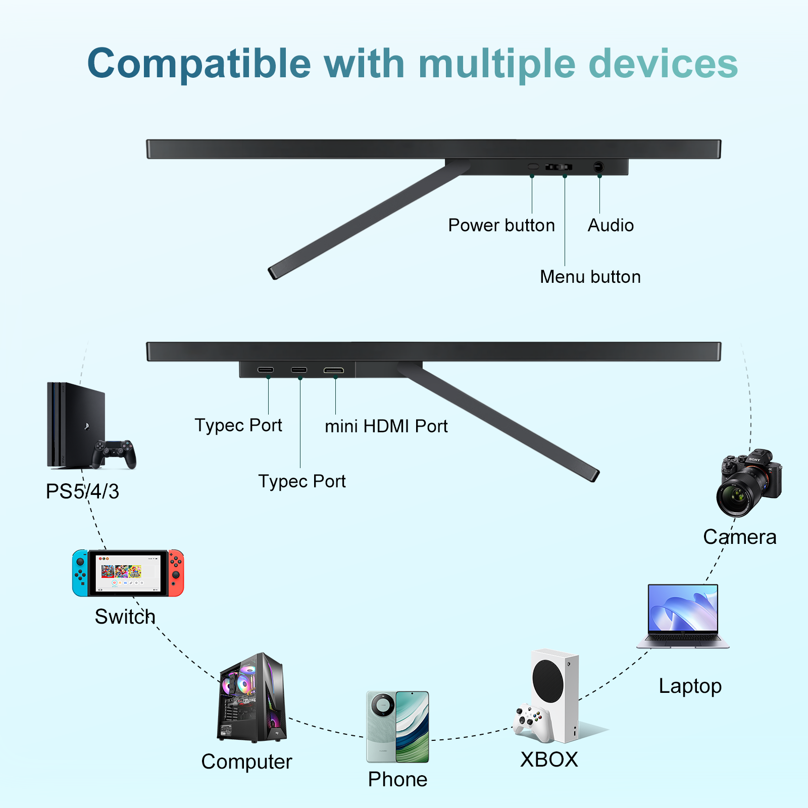 WonTim 14' 4K Portable Monitor - đánh giá và giá Gaming Console Connect With Phone