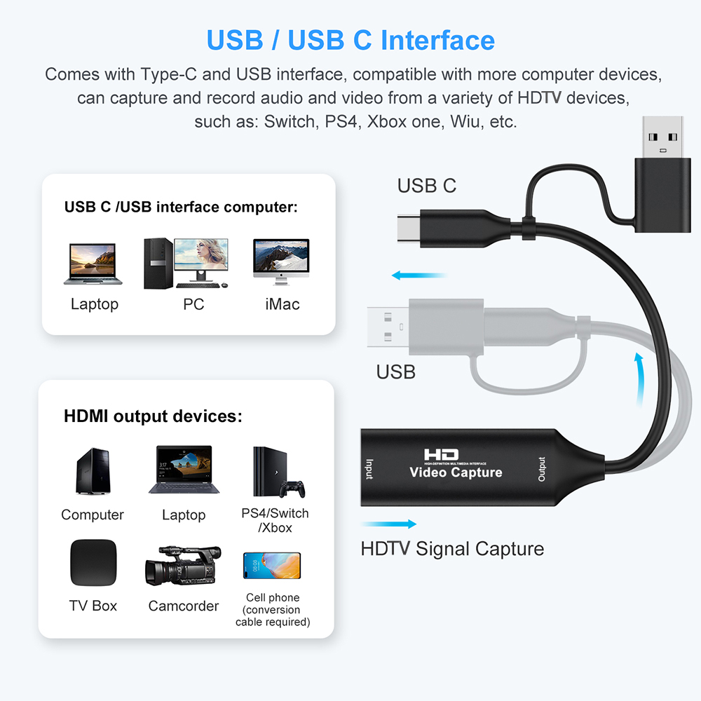 4K HDMI-compatible USB Video C - đánh giá và giá Pad Gaming Console